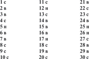Гимнастика славянских чаровниц. Практики, дающие силу, красоту и здоровье - i_003.png