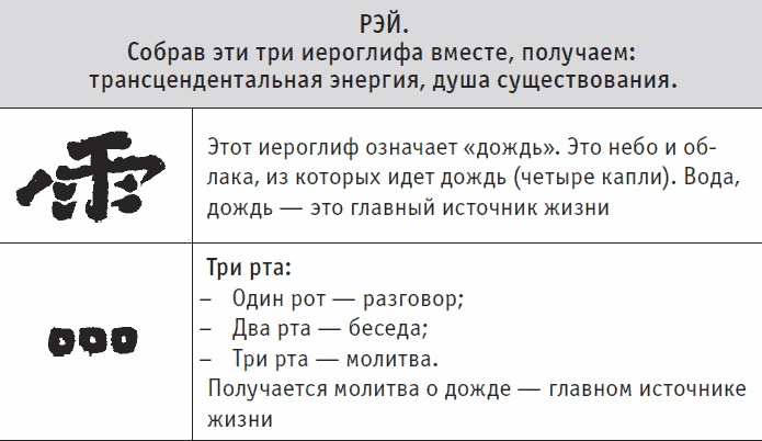 Разноцветное Рэй-Ки - _05.png