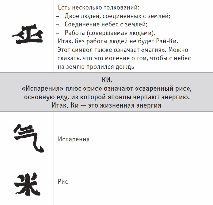 Разноцветное Рэй-Ки - _06.png