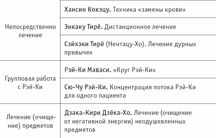 Разноцветное Рэй-Ки - _13.png