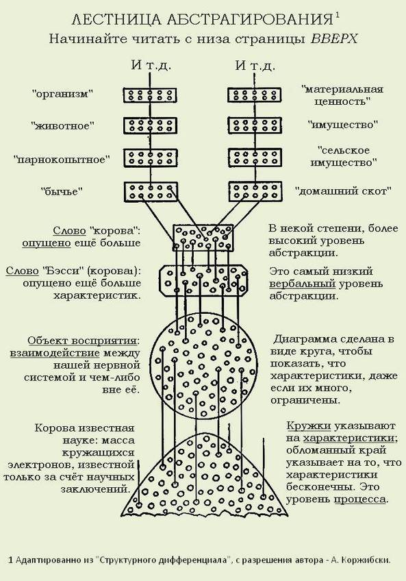 Язык в действии (ЛП) - i_005.jpg