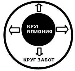 Сила воли или сила привычки (СИ) - _6.jpg