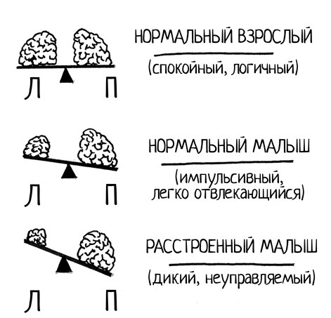 Самый счастливый малыш на детской площадке: Как воспитывать ребенка от года до четырех лет дружелюбным, терпеливым и послушным - i_006.png