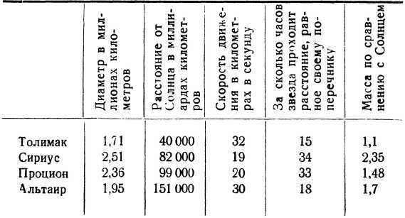 Рождение миров - i_037.jpg