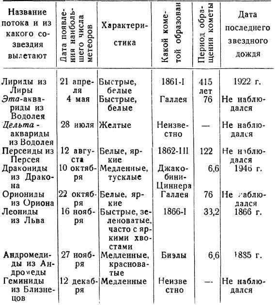 Рождение миров - i_133.jpg