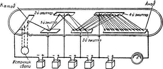 Покоренный электрон - i_101.jpg