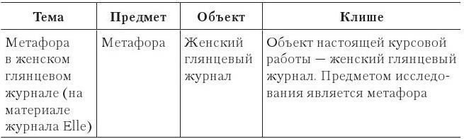 Курсовая работа по русскому языку - b00000082.jpg