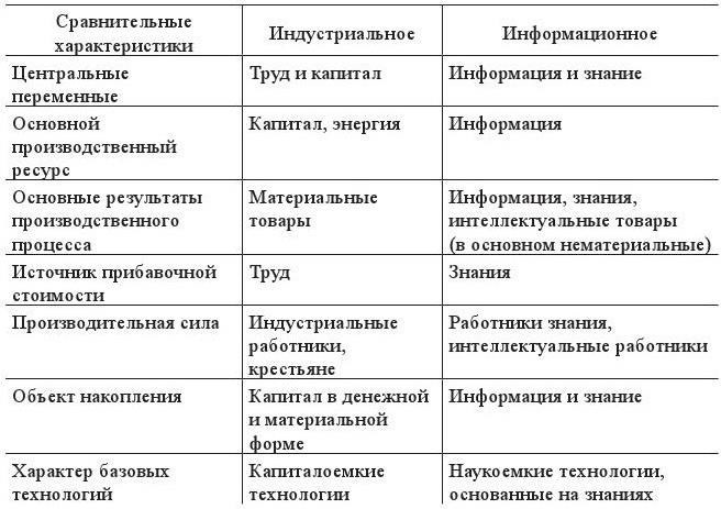 Управление знаниями и интеллектуальным капиталом - b00000063.jpg