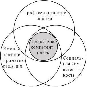 Деловое общение - b00000032.jpg