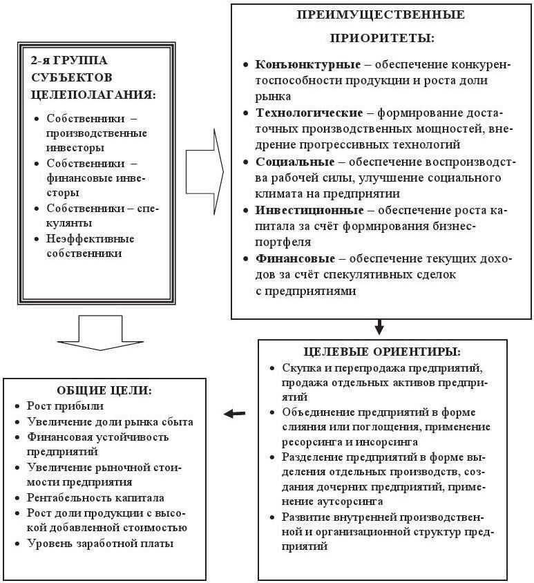 Управление машиностроительным предприятием - b00000131.jpg