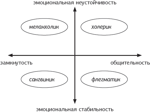 #Мама, хватит орать! Воспитание без наказаний, криков и истерик - _04.png