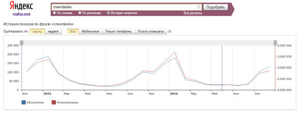 Ваш интернет-магазин от А до Я - image3_5894806ae75dfec04d65be3c_jpg.jpeg