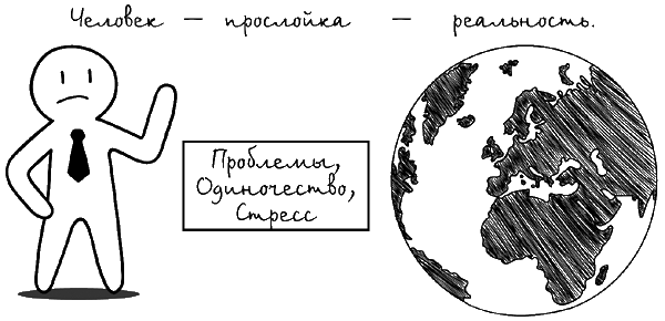 12 встреч, меняющих судьбу. Практики Мастера - i_002.png