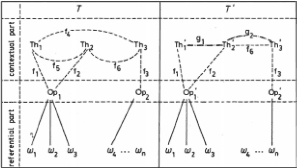Научная объективность и ее контексты - _05.png