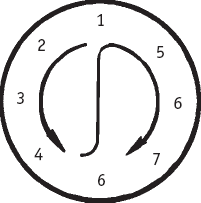 Ба-Дуань-Цзинь. «Восемь кусков парчи» в свете китайской традиции и внутреннего содержания Чань-Ми-Гун Цигун - _9.png