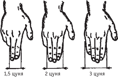 Ба-Дуань-Цзинь. «Восемь кусков парчи» в свете китайской традиции и внутреннего содержания Чань-Ми-Гун Цигун - _35.png