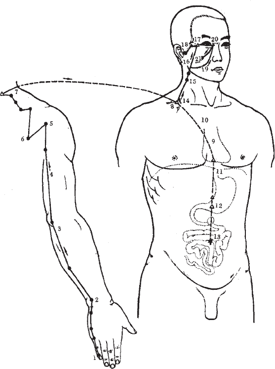 Ба-Дуань-Цзинь. «Восемь кусков парчи» в свете китайской традиции и внутреннего содержания Чань-Ми-Гун Цигун - _49.png