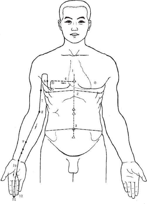 Ба-Дуань-Цзинь. «Восемь кусков парчи» в свете китайской традиции и внутреннего содержания Чань-Ми-Гун Цигун - _56.png