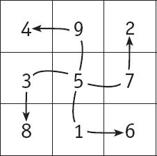 Чань-Ми-Гун Цигун - _16.png