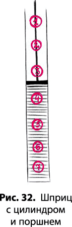 Тайное знание не для всех. Секреты целителя. - _0223.png