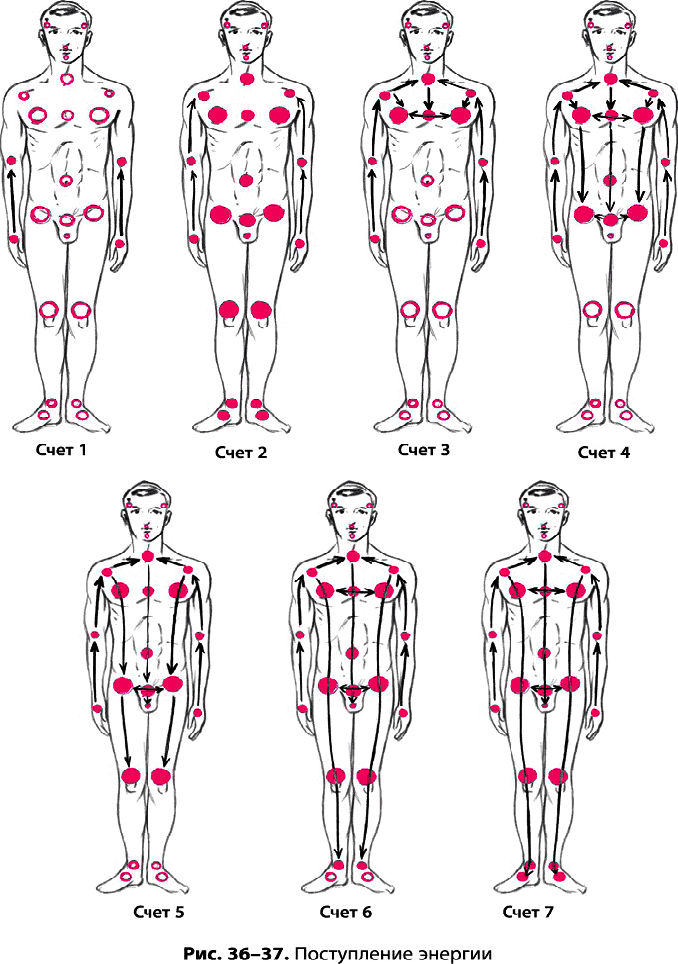 Тайное знание не для всех. Секреты целителя. - _0249.png