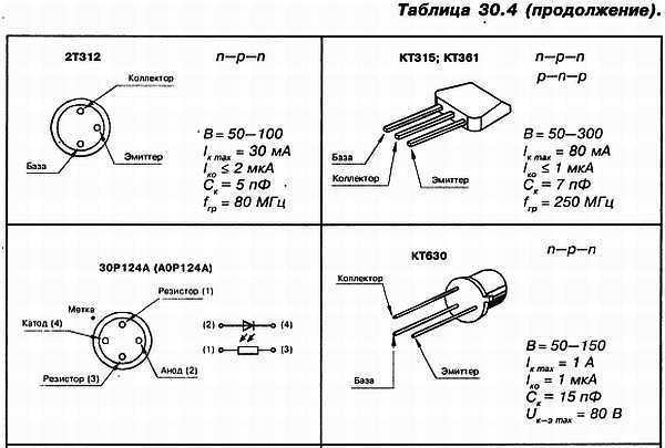 КВ-приемник мирового уровня? Это очень просто! - _203.jpg