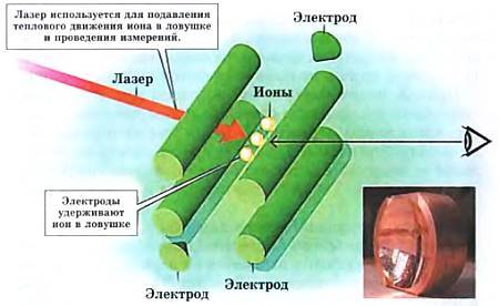 Юный техник, 2013 № 05 - _20.jpg