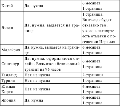 Никого нет дома, или Капучино с собой - i_006.png