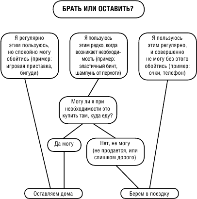 Никого нет дома, или Капучино с собой - i_014.png