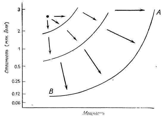 Программное обеспечение и его разработка - i_006.jpg