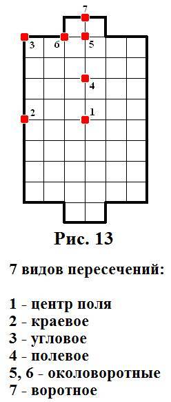 Настольная игра «Футбол на бумаге» - _26.jpg