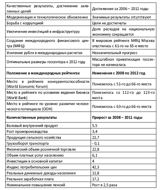 Моё пятнадцатилетие - i_004.png