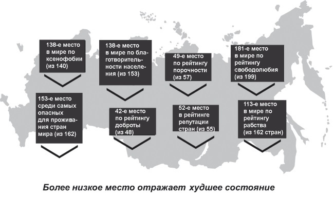 Творчество и развитие общества в XXI веке: взгляд науки, философии и богословия - i_009.jpg