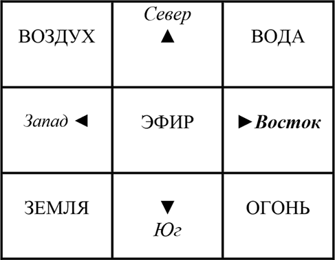 Восточный экодизайн. Индия и Китай (сборник) - i_001.png
