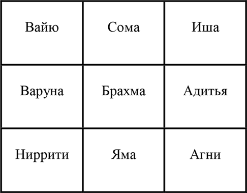 Восточный экодизайн. Индия и Китай (сборник) - i_002.png