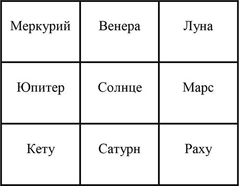 Восточный экодизайн. Индия и Китай (сборник) - i_004.png