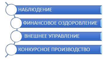 Игры на семинарах по гражданскому праву - _31.jpg