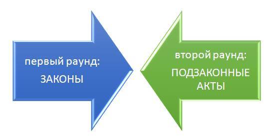 Игры на семинарах по гражданскому праву - _4.jpg