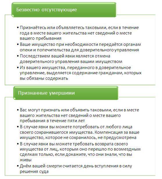 Игры на семинарах по гражданскому праву - _9.jpg