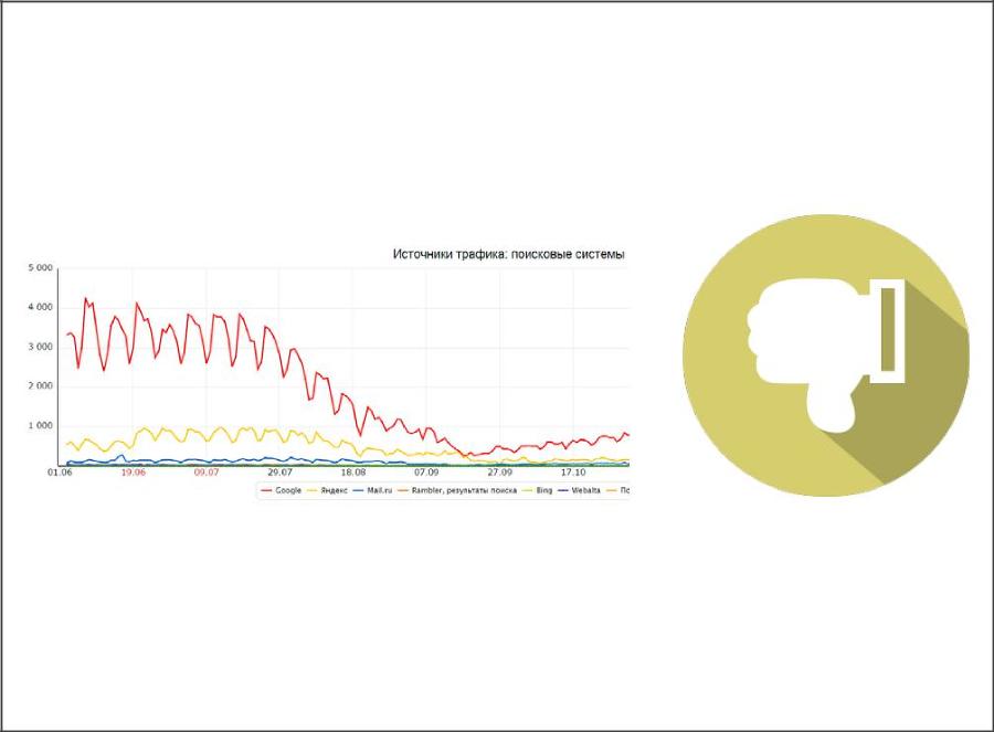 SEO для бизнеса - _31.jpg