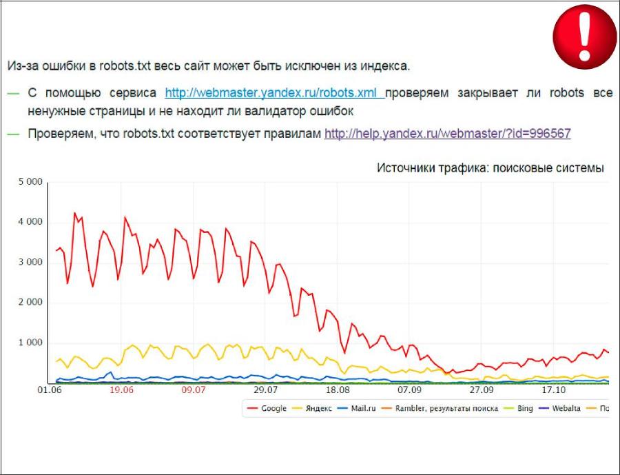 SEO для бизнеса - _37.jpg