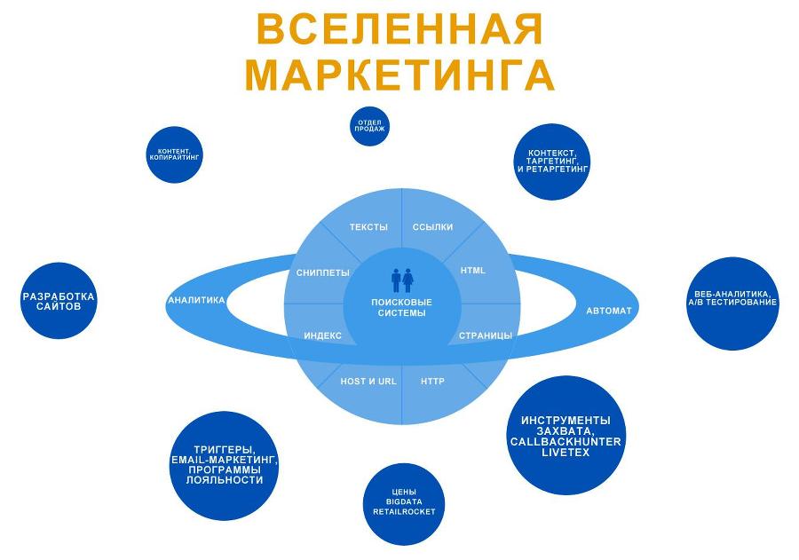 SEO для бизнеса - _40.jpg