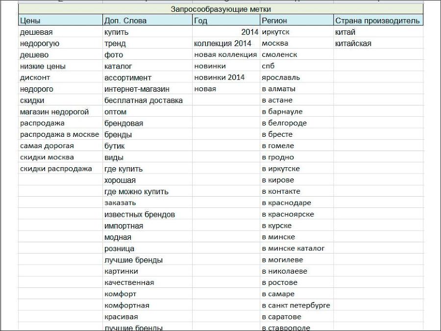 SEO для бизнеса - _43.jpg