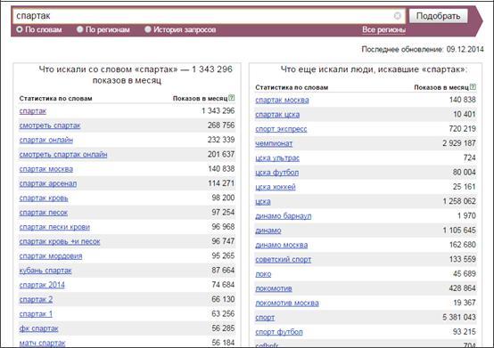 SEO для бизнеса - _53.jpg