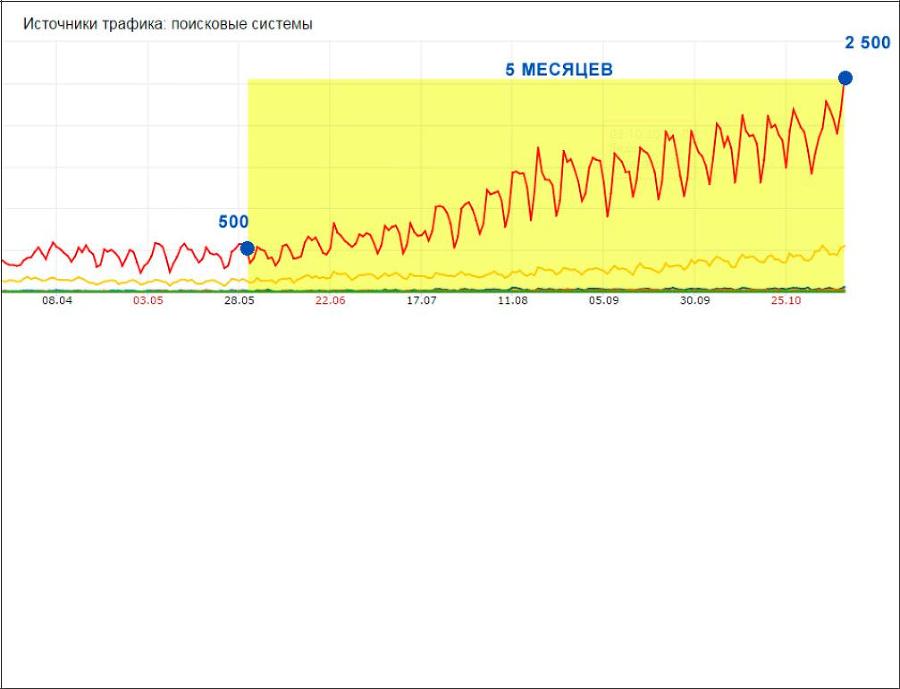 SEO для бизнеса - _10.jpg