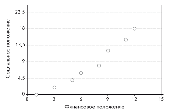 Теория Каст и Ролей (СИ) - i_002.png