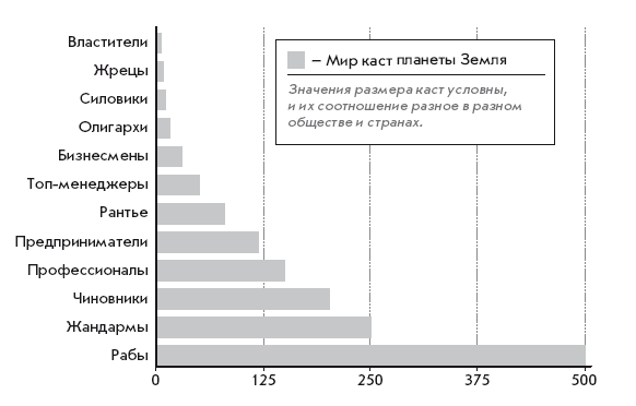 Теория Каст и Ролей (СИ) - i_003.png