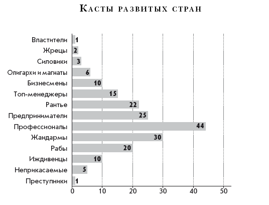 Теория Каст и Ролей (СИ) - i_004.png