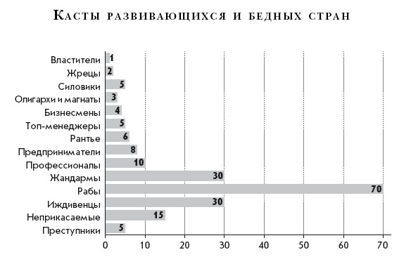 Теория Каст и Ролей (СИ) - i_005.png