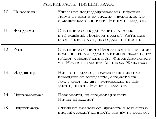 Теория Каст и Ролей (СИ) - i_008.png